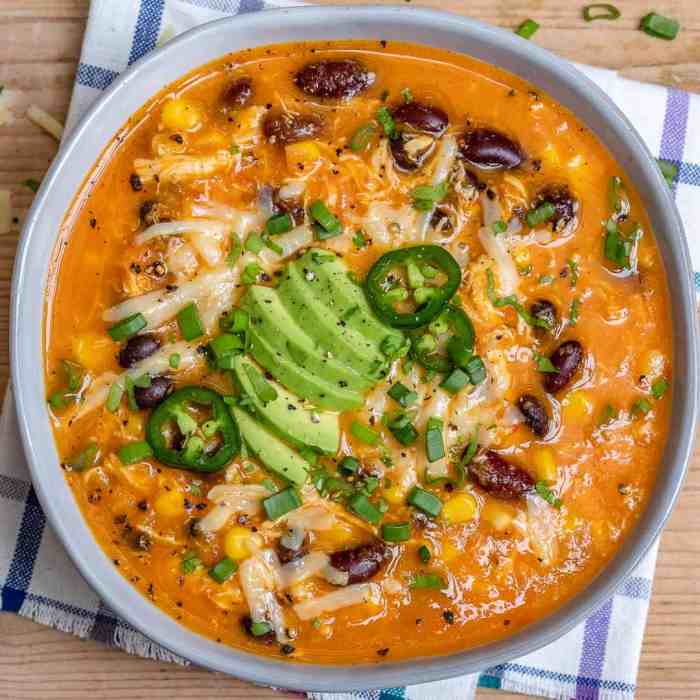 Recipe chicken enchilada soup